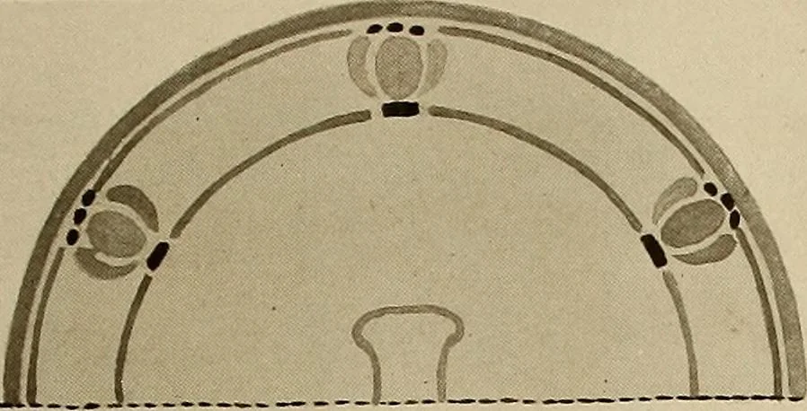 An illustration from Keramic studio, 1899, leaf 174