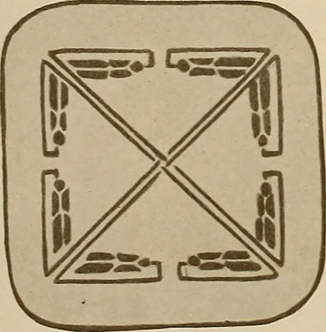 An illustration from Keramic studio, 1899, leaf 176