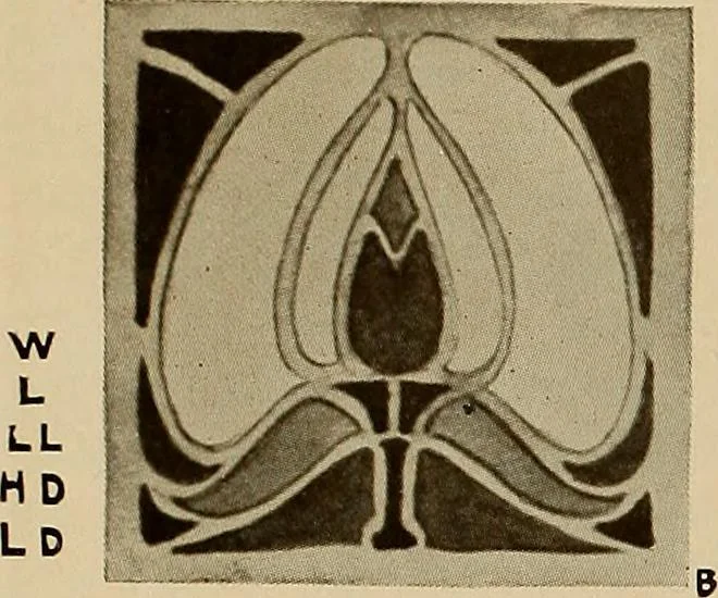 An illustration from Keramic studio, 1899, leaf 189