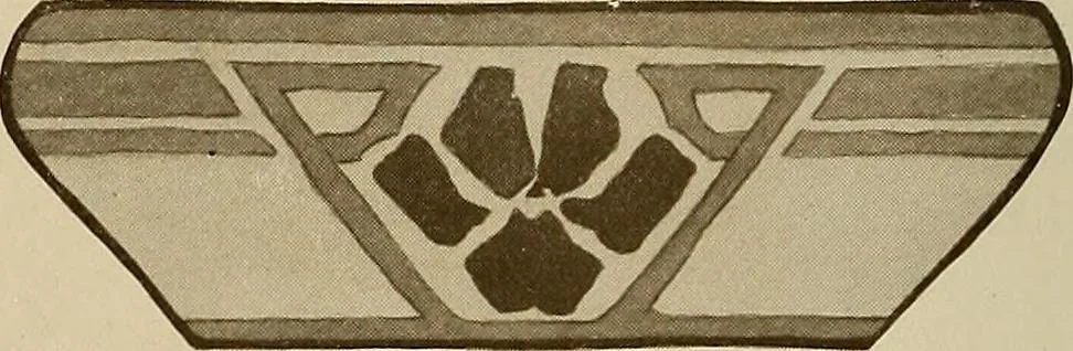 An illustration from Keramic studio, 1899, leaf 19