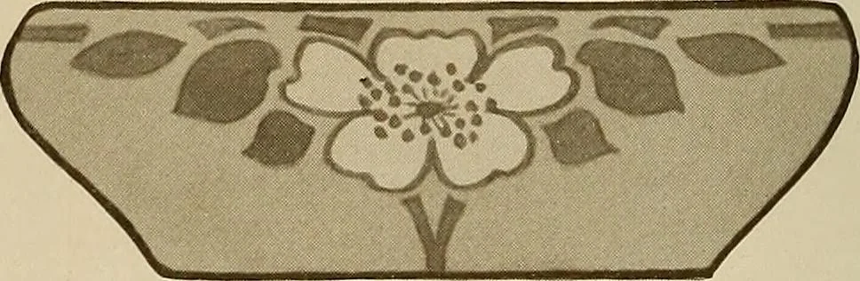 An illustration from Keramic studio, 1899, leaf 19