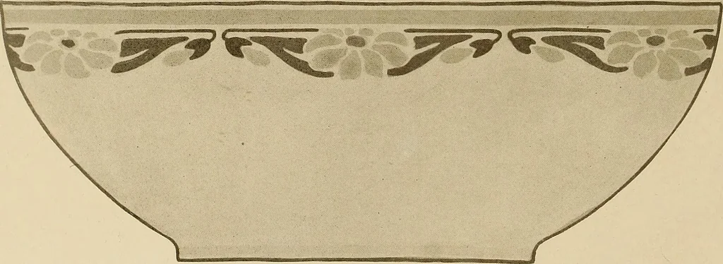 An illustration from Keramic studio, 1899, leaf 191
