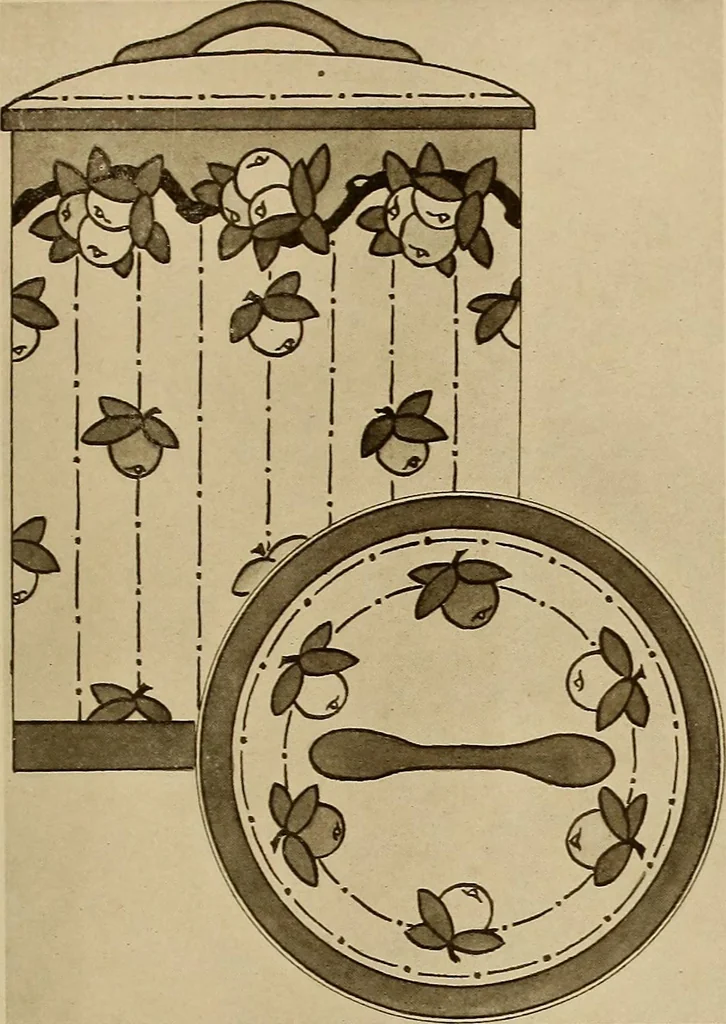 An illustration from Keramic studio, 1899, leaf 194