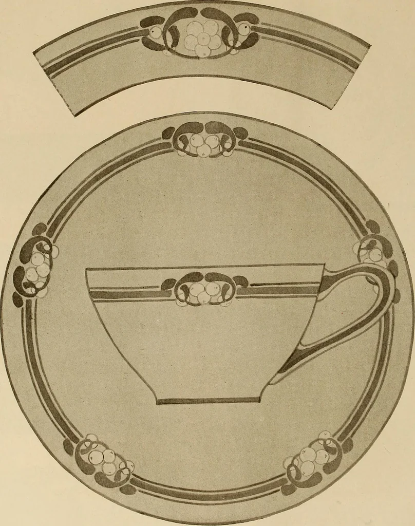 An illustration from Keramic studio, 1899, leaf 195