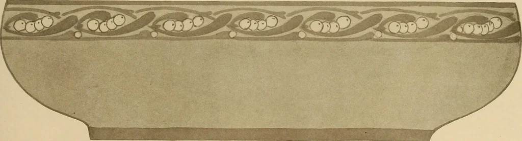 An illustration from Keramic studio, 1899, leaf 196