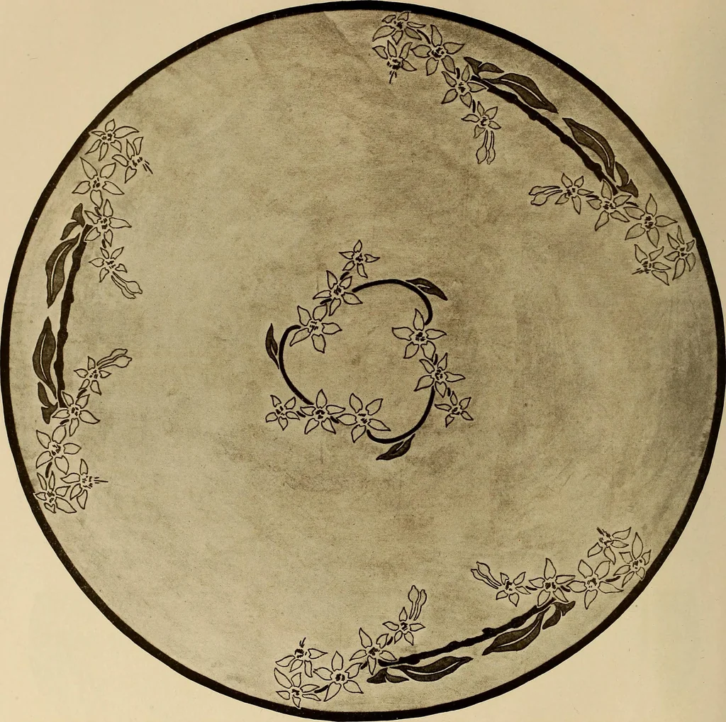 An illustration from Keramic studio, 1899, leaf 197