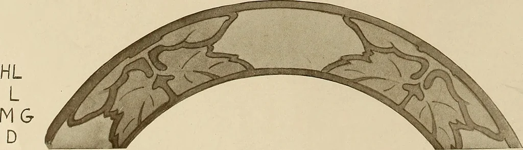 An illustration from Keramic studio, 1899, leaf 213