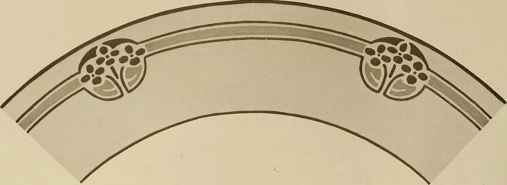 An illustration from Keramic studio, 1899, leaf 221