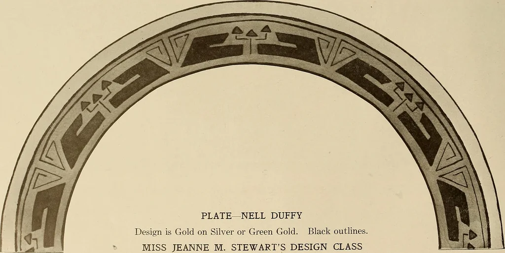 An illustration from Keramic studio, 1899, leaf 237