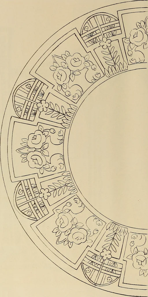 An illustration from Keramic studio, 1899, leaf 25