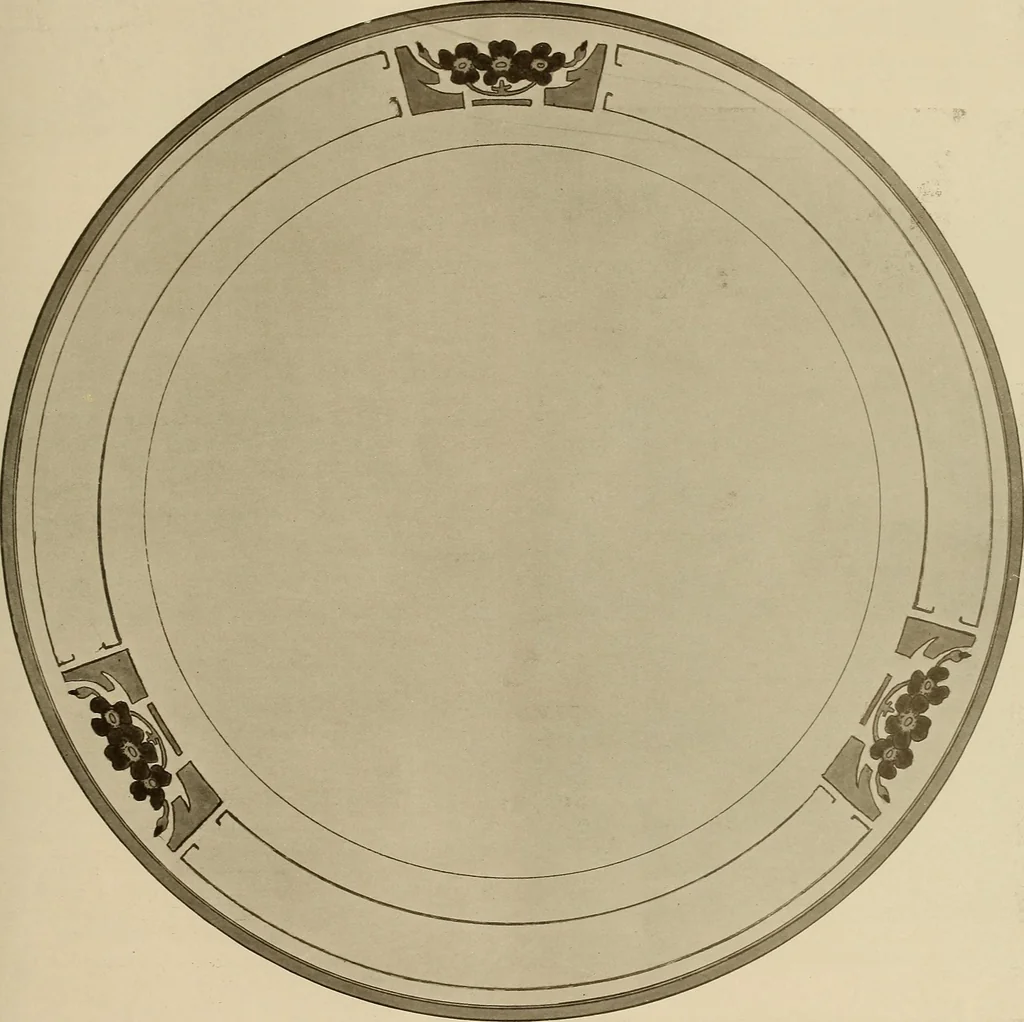 An illustration from Keramic studio, 1899, leaf 252