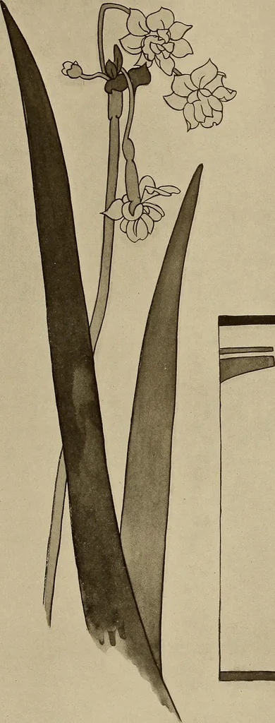 An illustration from Keramic studio, 1899, leaf 258