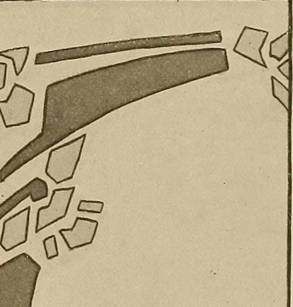 An illustration from Keramic studio, 1899, leaf 258