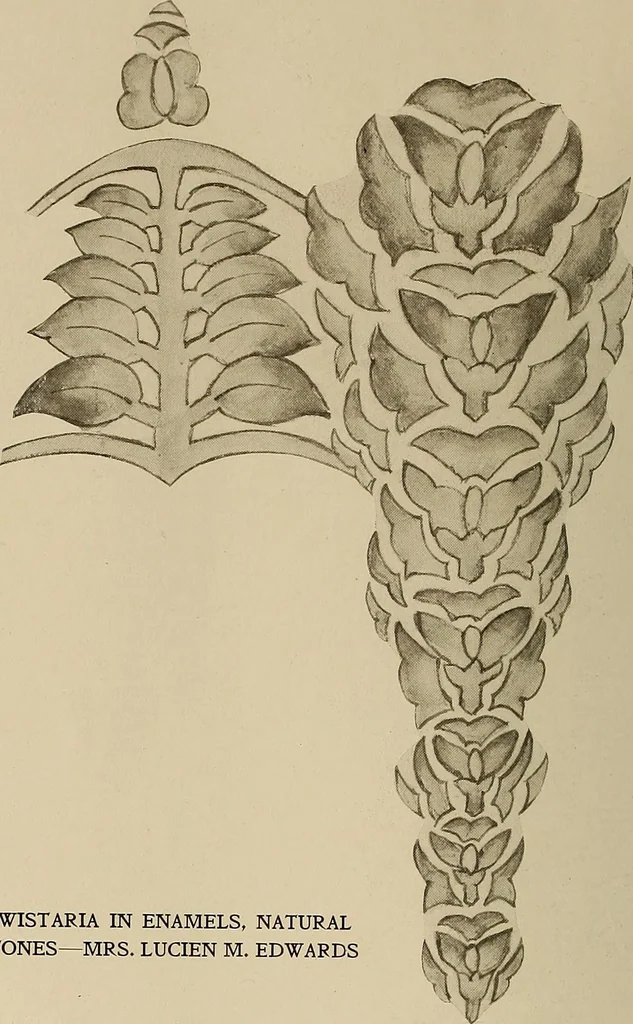An illustration from Keramic studio, 1899, leaf 265