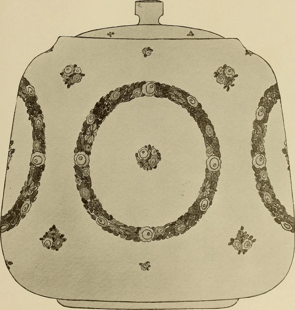 An illustration from Keramic studio, 1899, leaf 282