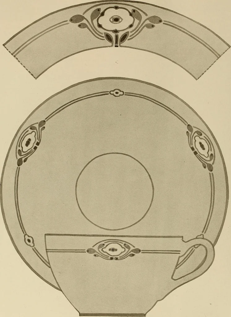 An illustration from Keramic studio, 1899, leaf 283