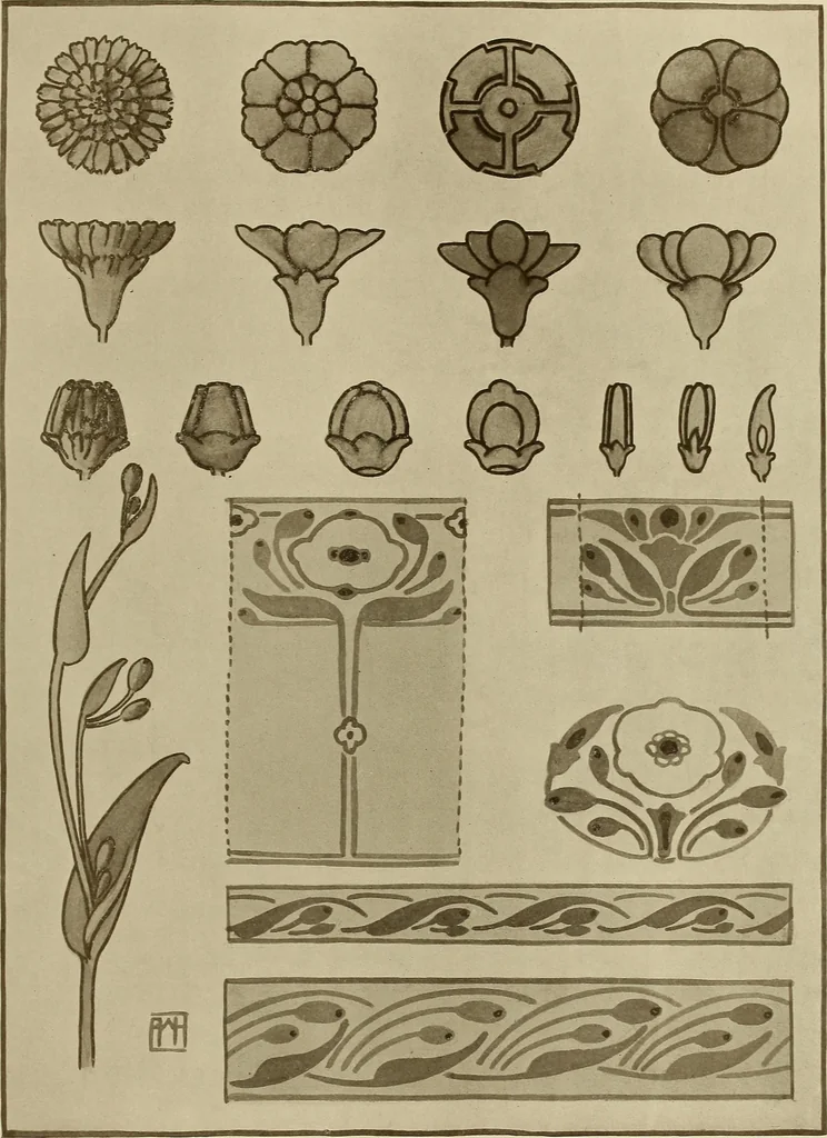 An illustration from Keramic studio, 1899, leaf 284
