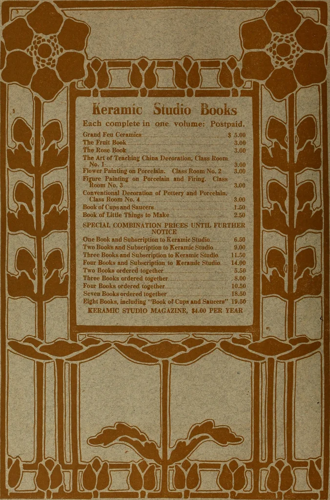 An illustration from Keramic studio, 1899, leaf 287