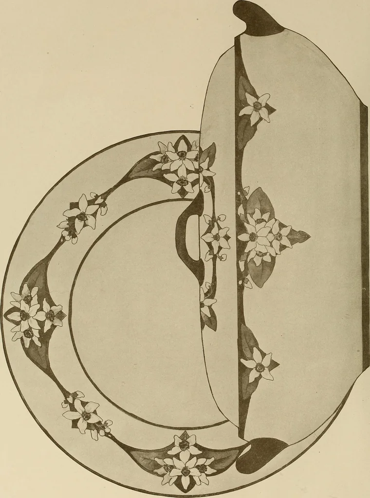 An illustration from Keramic studio, 1899, leaf 295