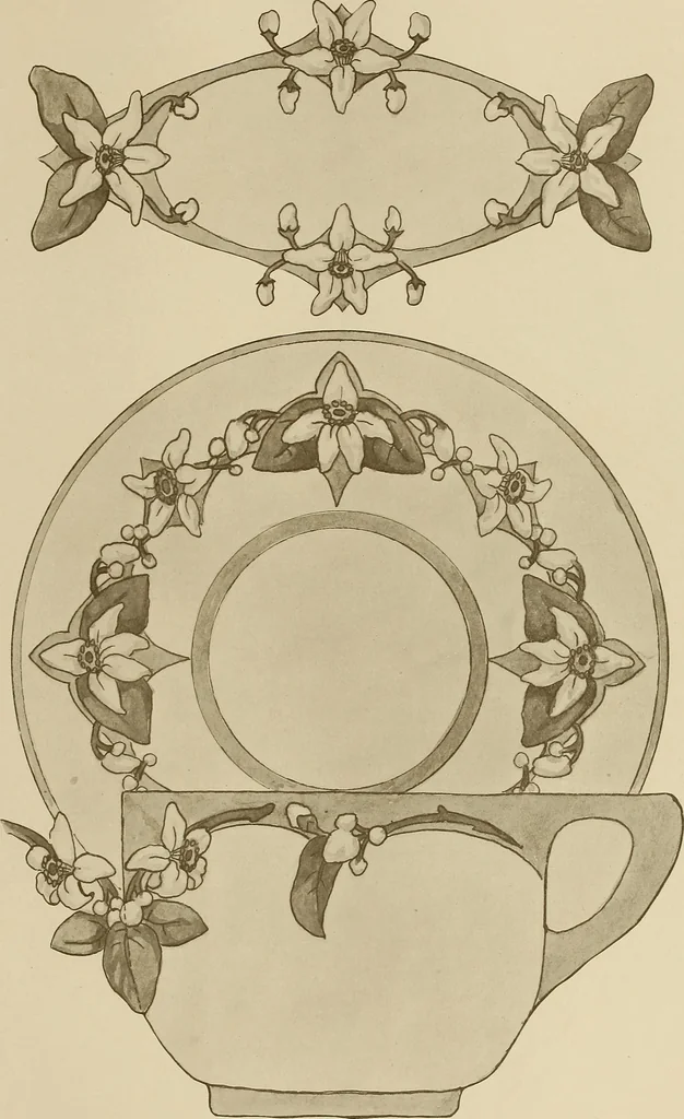 An illustration from Keramic studio, 1899, leaf 296
