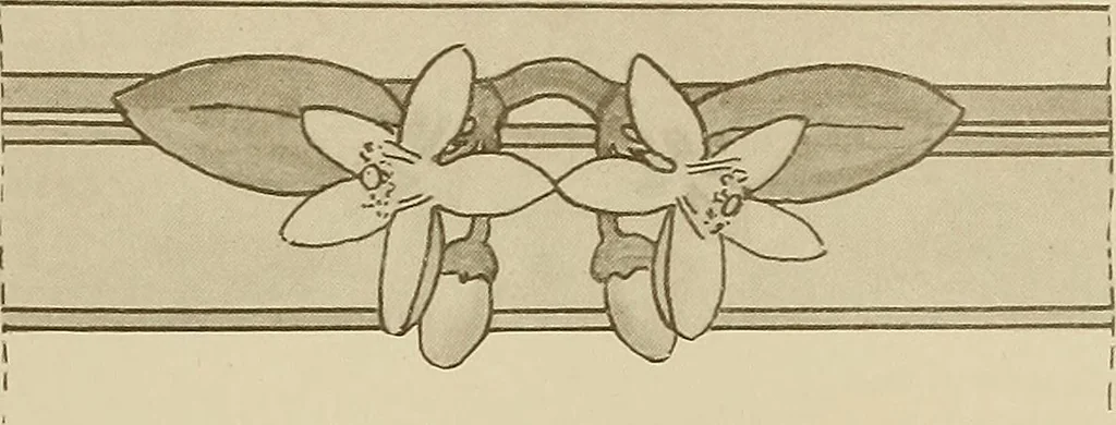 An illustration from Keramic studio, 1899, leaf 298
