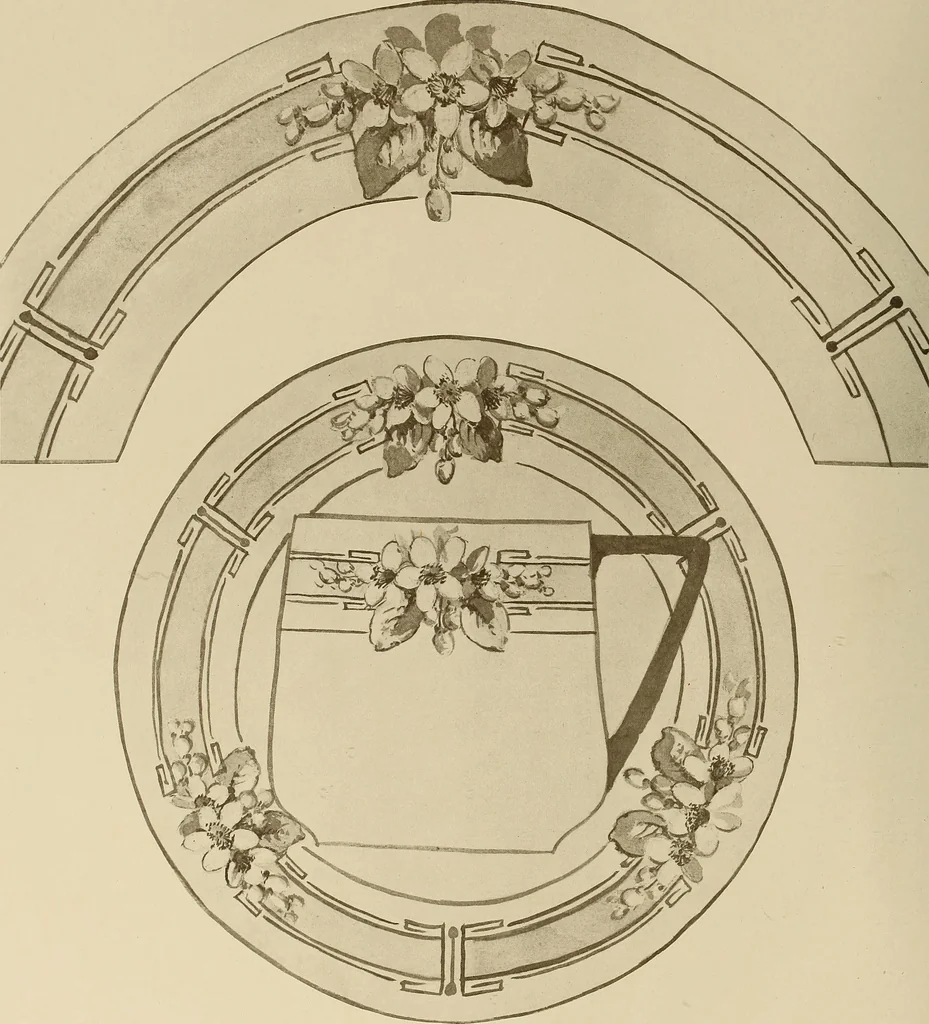 An illustration from Keramic studio, 1899, leaf 299