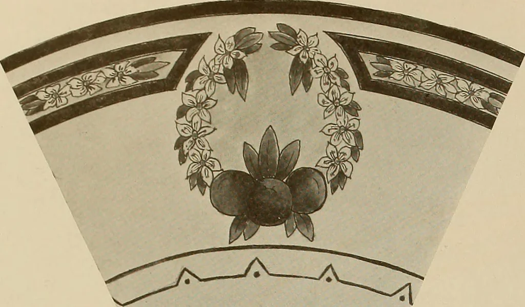 An illustration from Keramic studio, 1899, leaf 301