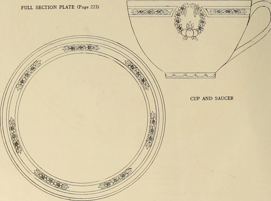 An illustration from Keramic studio, 1899, leaf 301