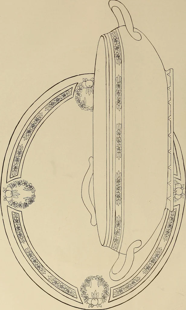 An illustration from Keramic studio, 1899, leaf 303