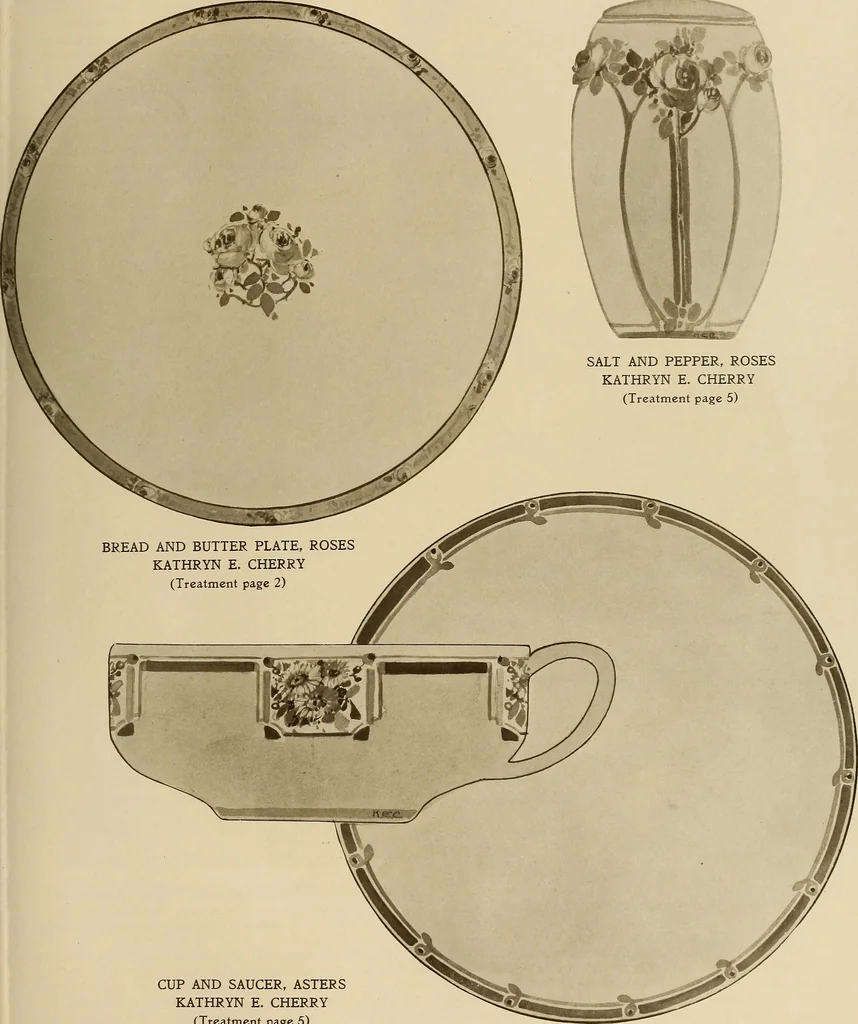 An illustration from Keramic studio, 1899, leaf 310