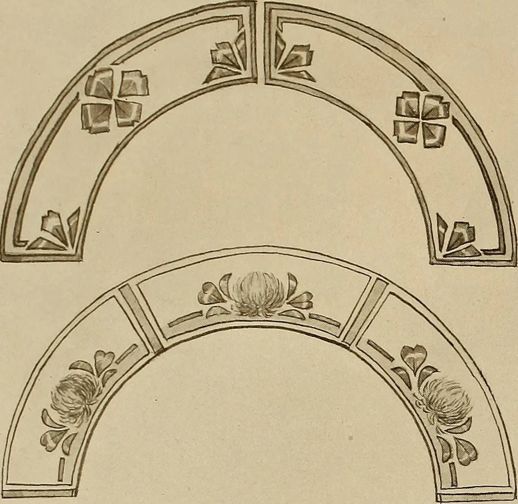 An illustration from Keramic studio, 1899, leaf 311