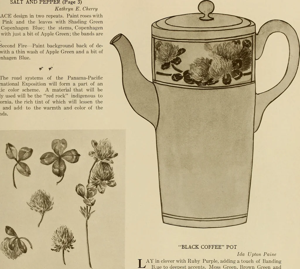 An illustration from Keramic studio, 1899, leaf 312