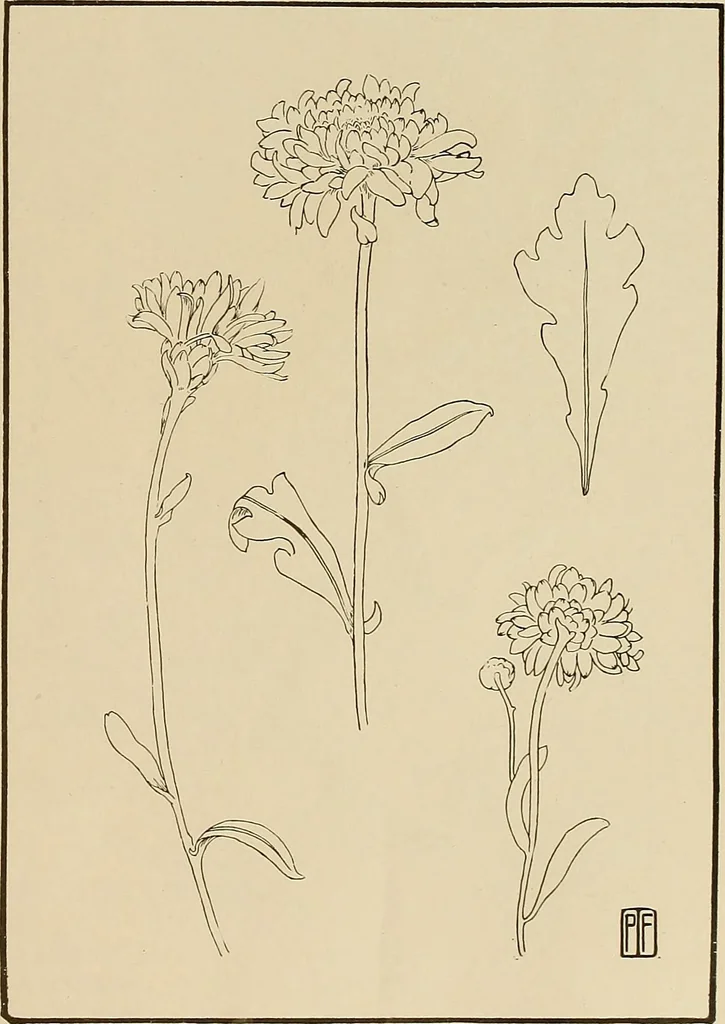 An illustration from Keramic studio, 1899, leaf 322