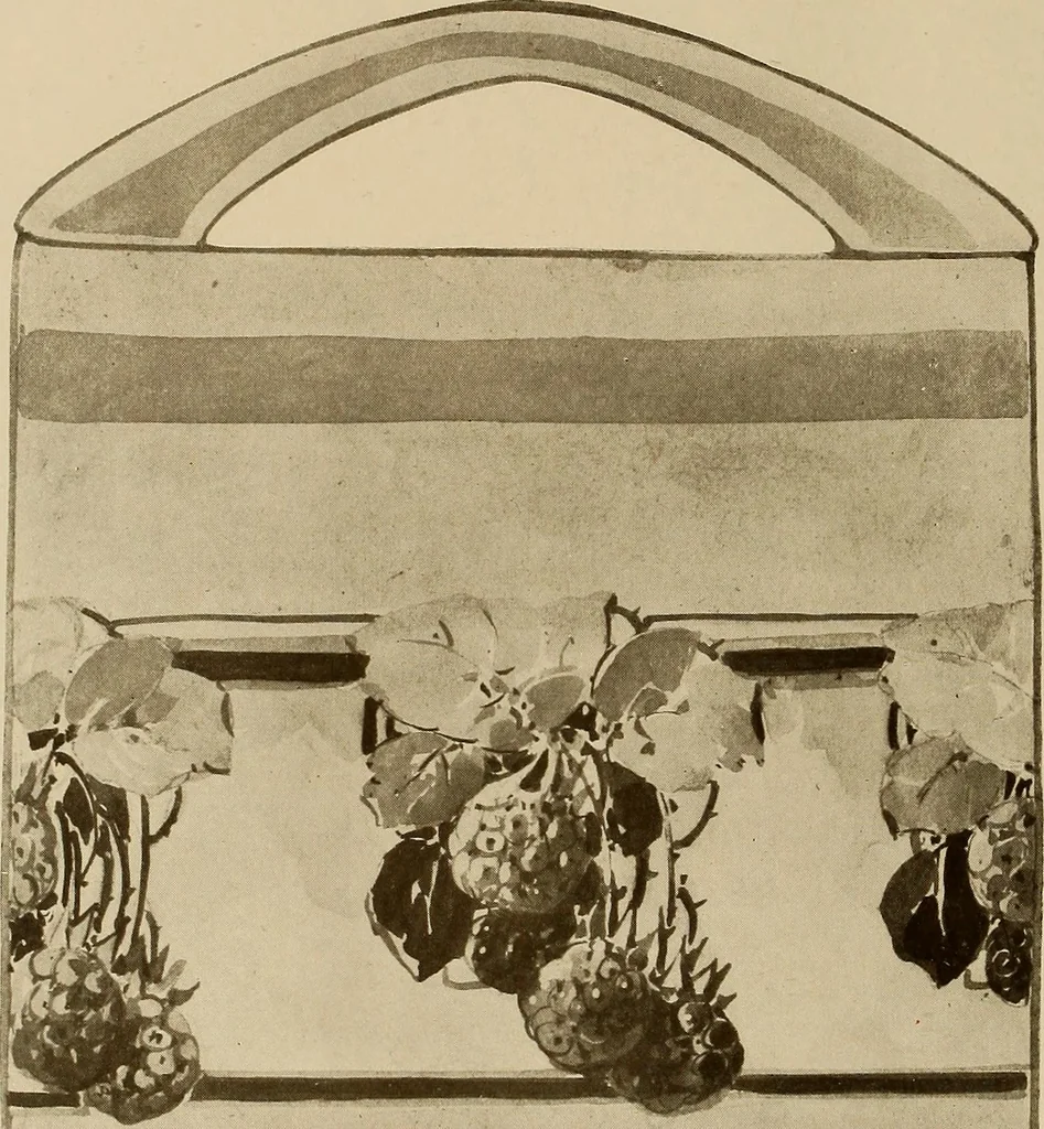 An illustration from Keramic studio, 1899, leaf 325
