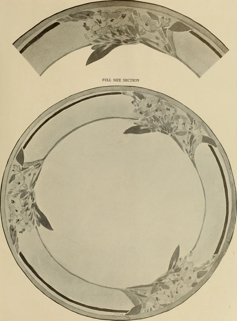 An illustration from Keramic studio, 1899, leaf 358