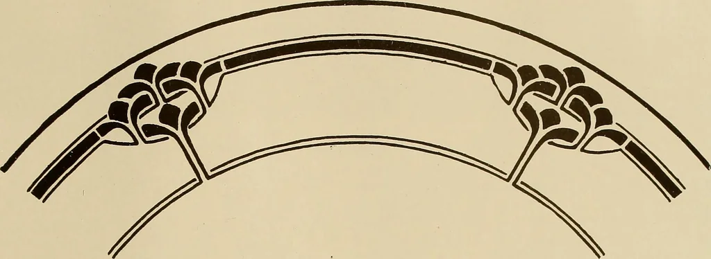 An illustration from Keramic studio, 1899, leaf 36