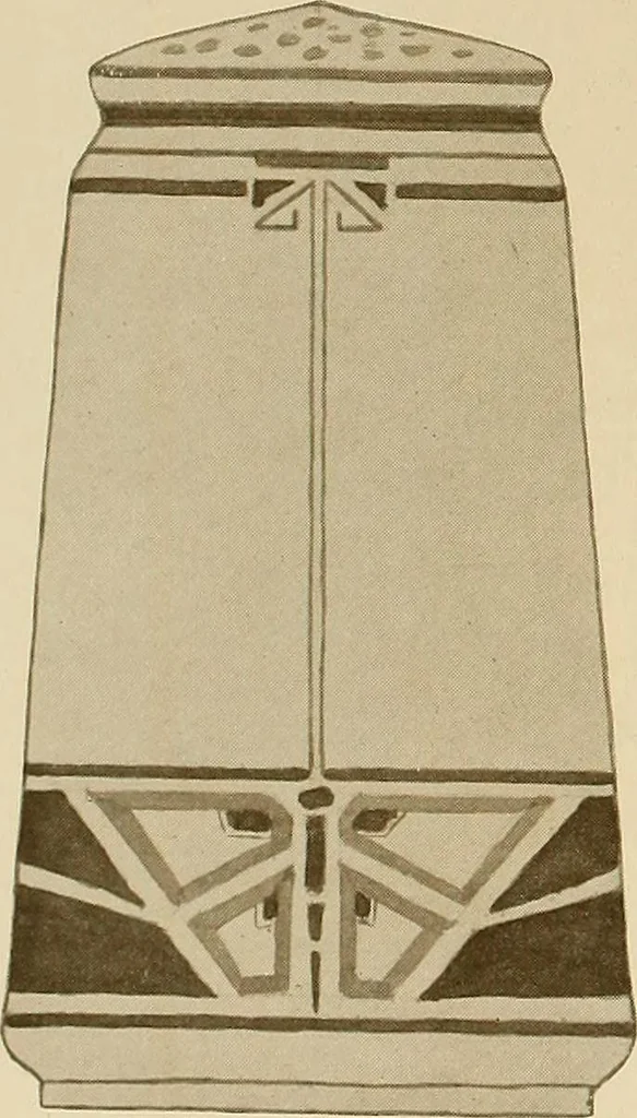 An illustration from Keramic studio, 1899, leaf 37