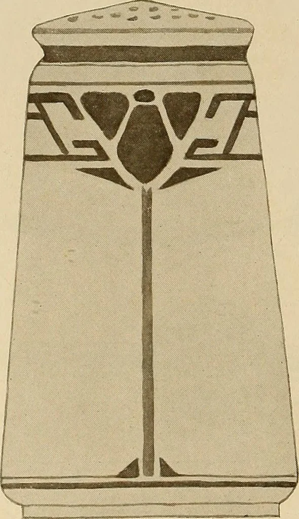 An illustration from Keramic studio, 1899, leaf 37