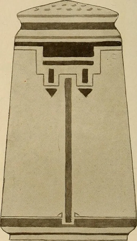 An illustration from Keramic studio, 1899, leaf 37