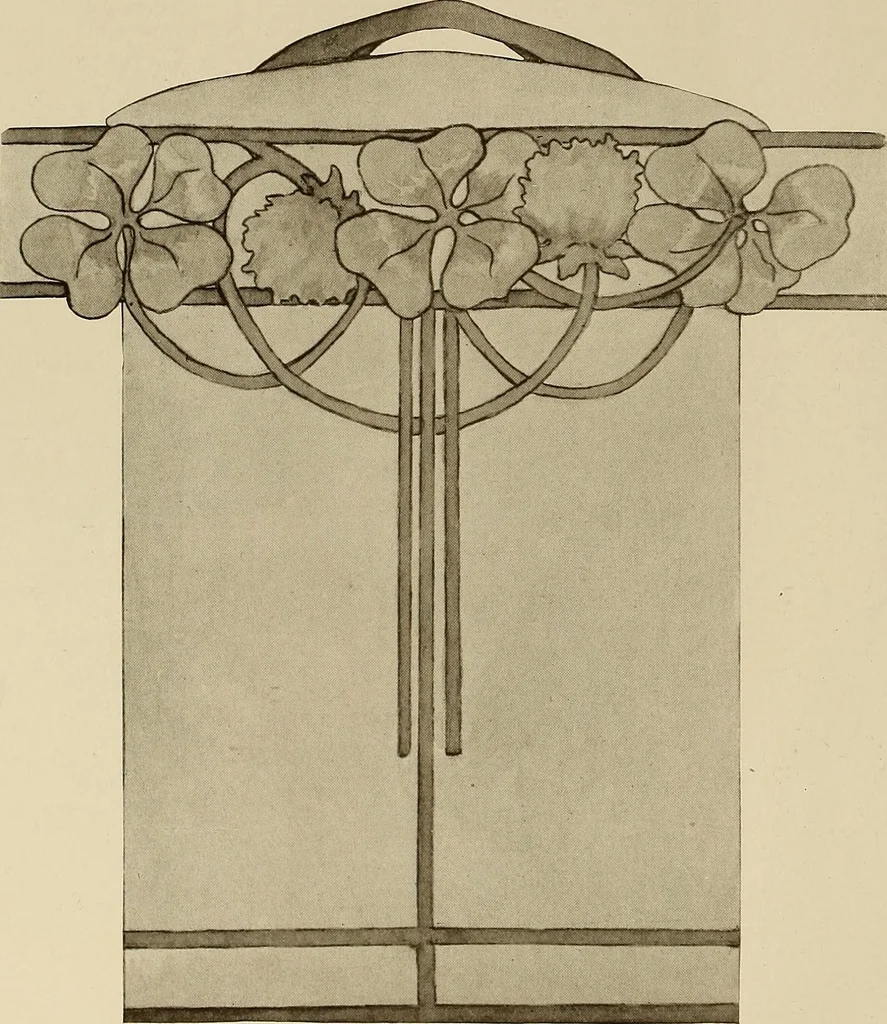 An illustration from Keramic studio, 1899, leaf 379
