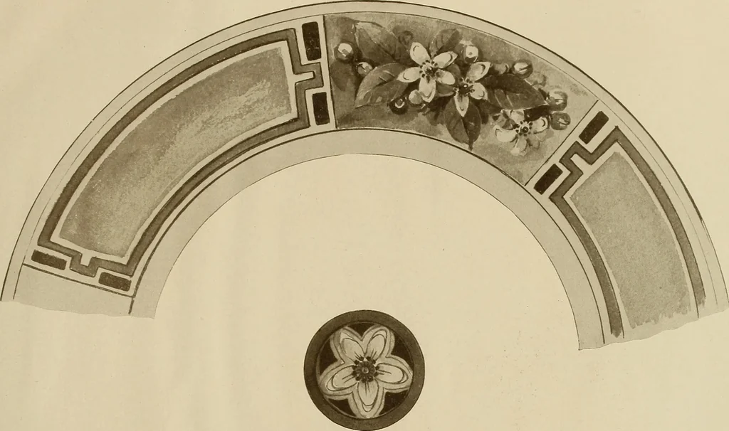 An illustration from Keramic studio, 1899, leaf 392