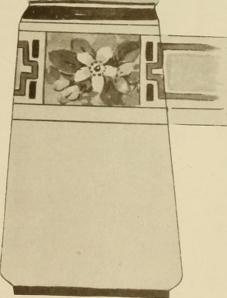 An illustration from Keramic studio, 1899, leaf 392