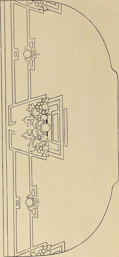 An illustration from Keramic studio, 1899, leaf 41