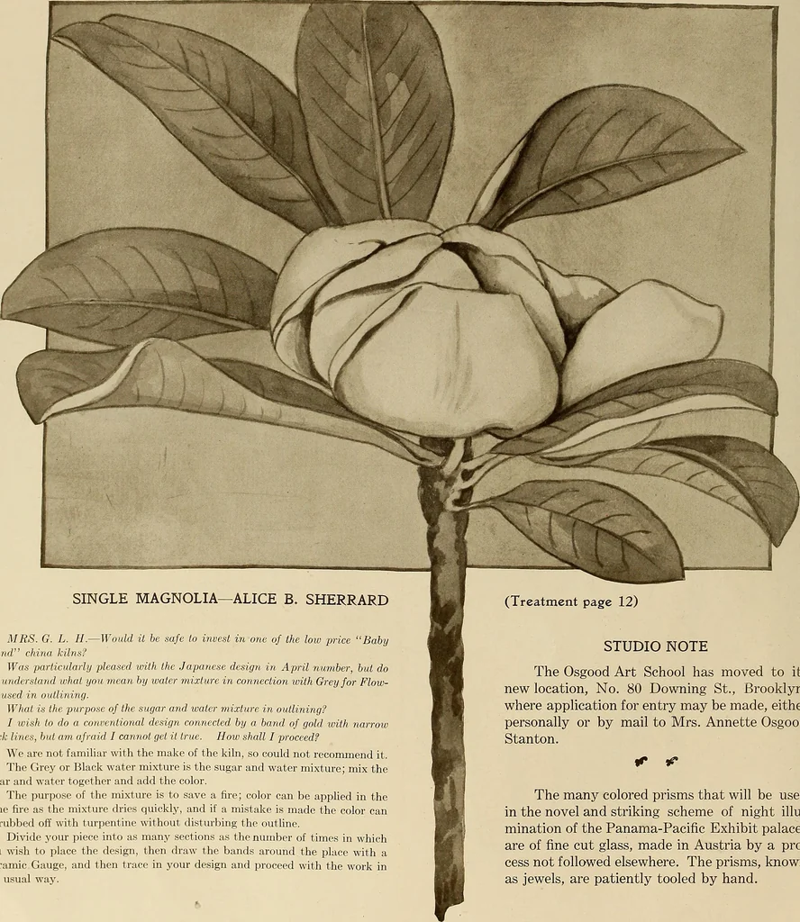 An illustration from Keramic studio, 1899, leaf 43
