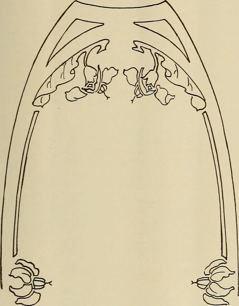 An illustration from Keramic studio, 1899, leaf 82