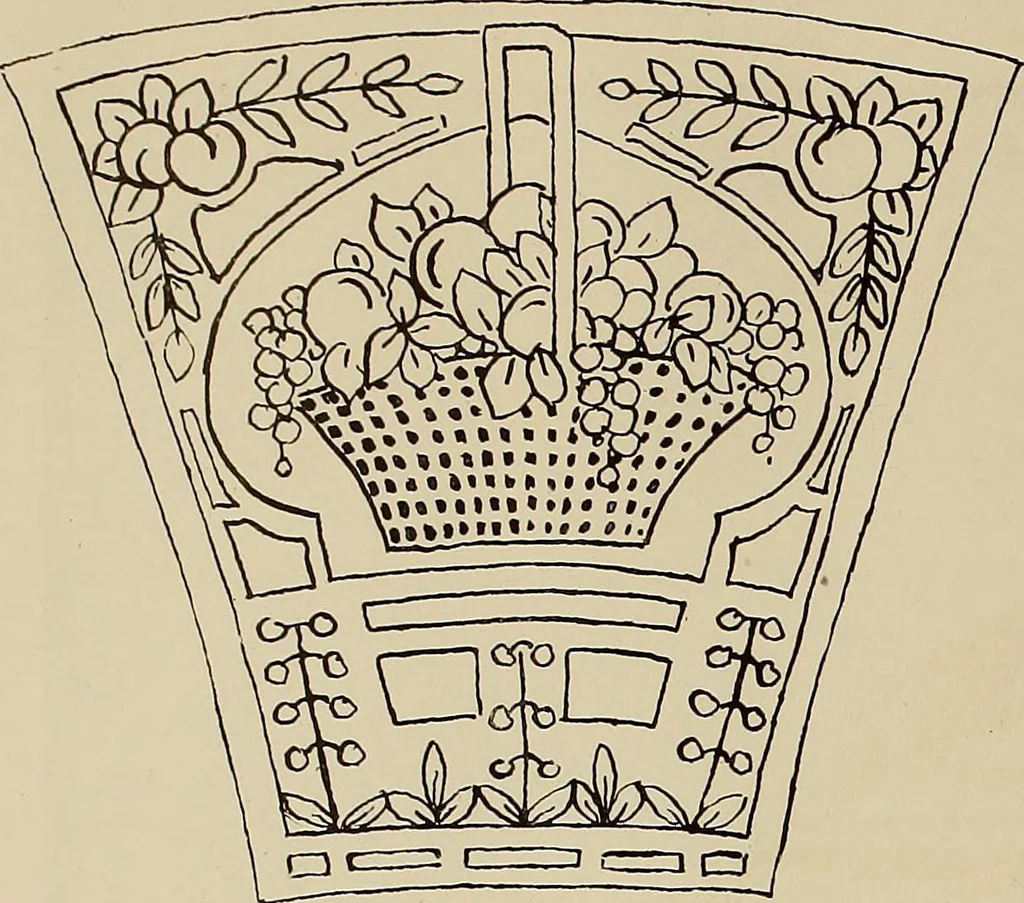 An illustration from Keramic studio, 1899, leaf 91