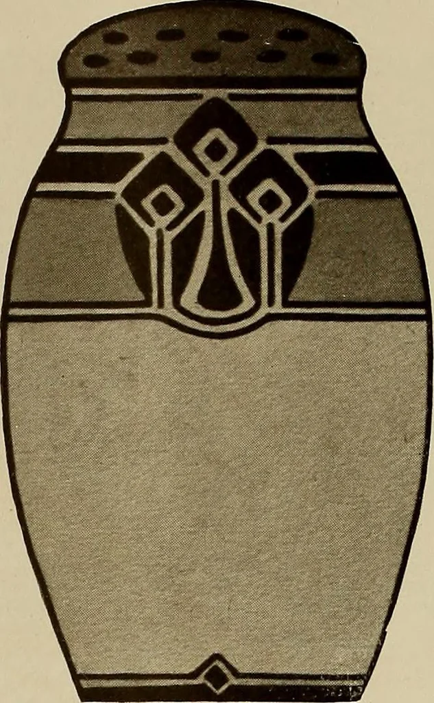 An illustration from Keramic studio, 1899, leaf 91
