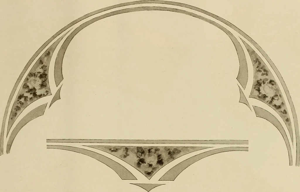 An illustration from Keramic studio, 1899, leaf 98