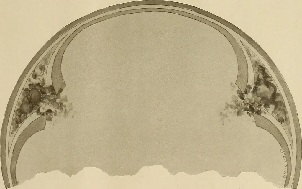 An illustration from Keramic studio, 1899, leaf 98