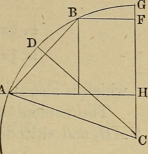 An illustration from Key and supplement to Elementary mechanics, 1882, leaf 128